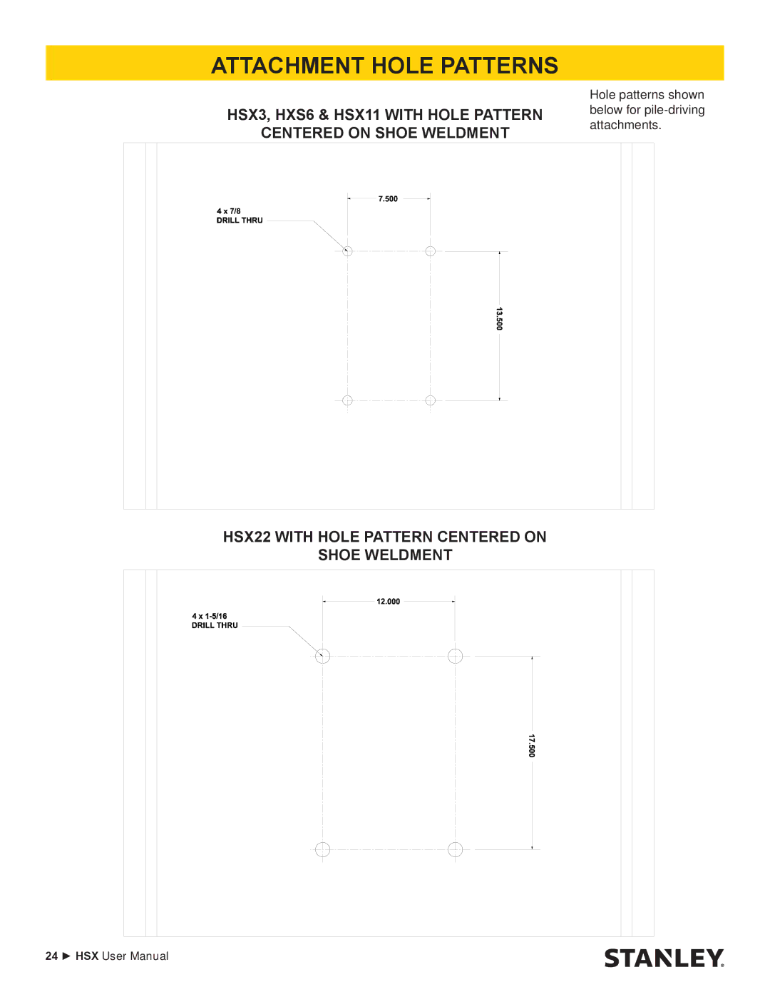 Stanley Black & Decker HSX SERIES user manual Attachment Hole Patterns 