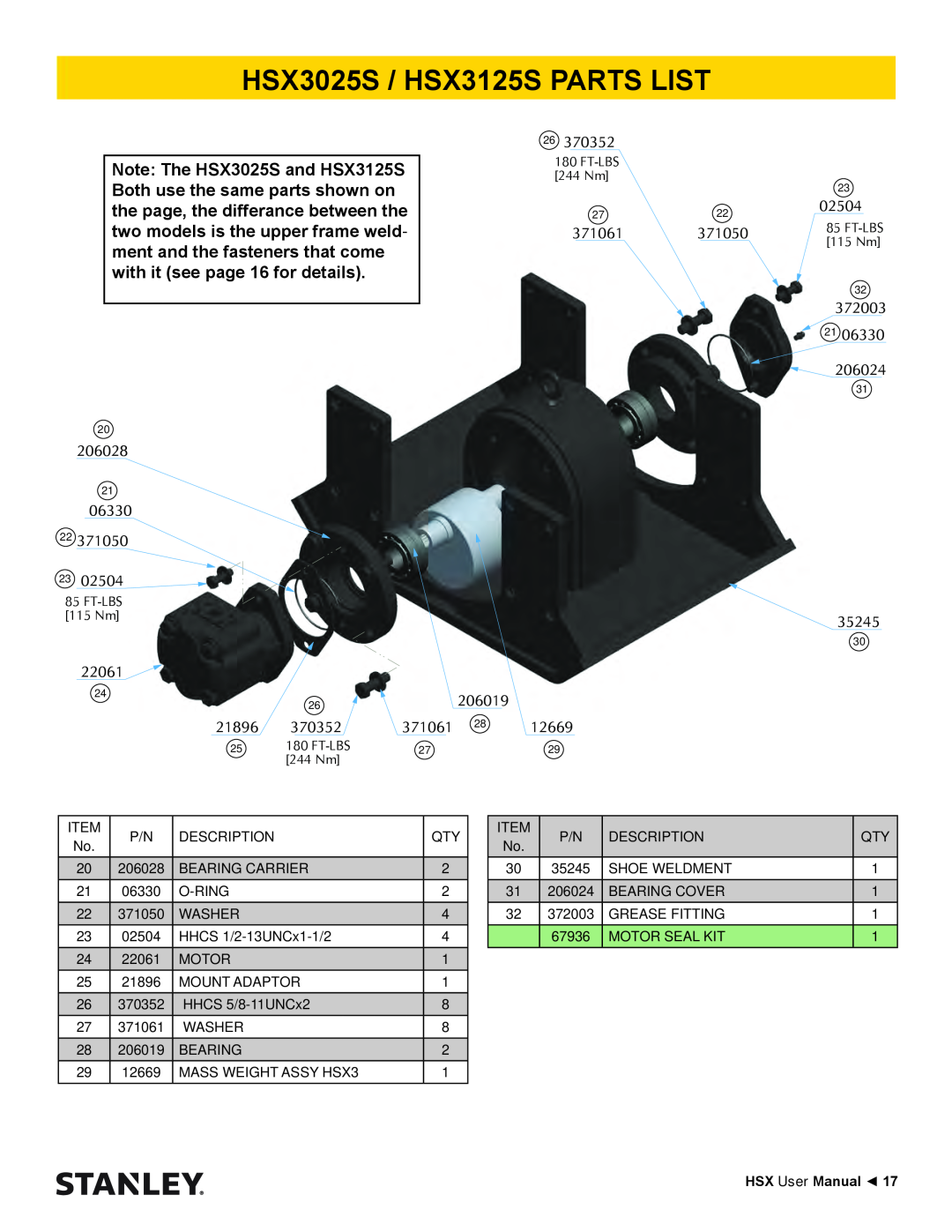 Stanley Black & Decker HSX SERIES user manual HSX3025S / HSX3125S PARTS LIST, Ft-Lbs 