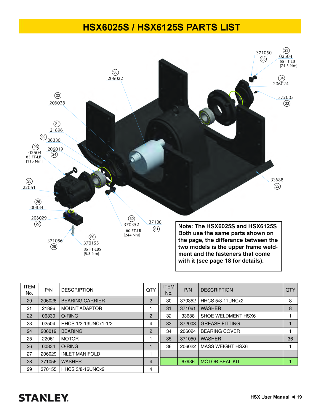 Stanley Black & Decker HSX SERIES HSX6025S / HSX6125S PARTS LIST, HSX User Manual, FT-LB 115 Nm, Ft-Lb, 29 244 Nm 