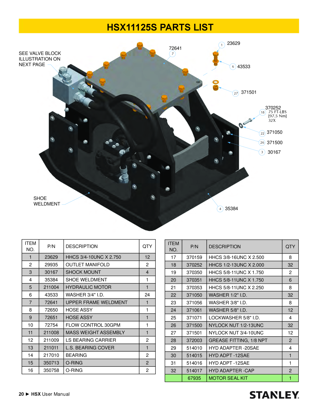 Stanley Black & Decker HSX SERIES user manual HSX11125S PARTS LIST 