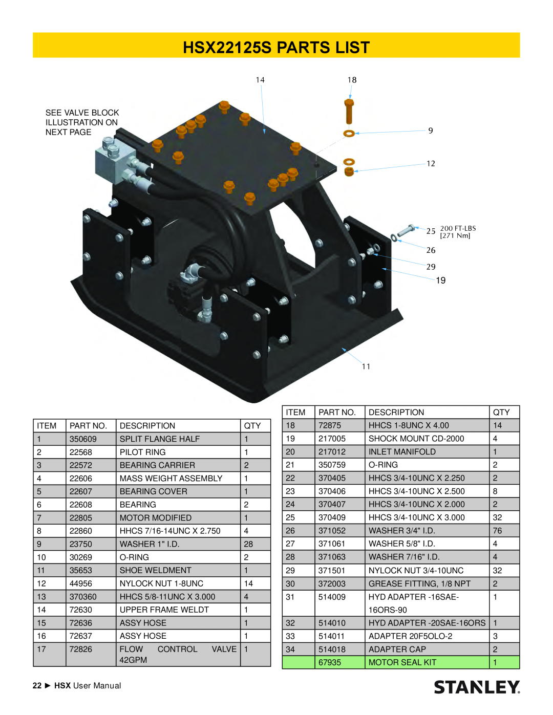 Stanley Black & Decker HSX SERIES user manual HSX22125S PARTS LIST, 25 200 FT-LBS 271 Nm 