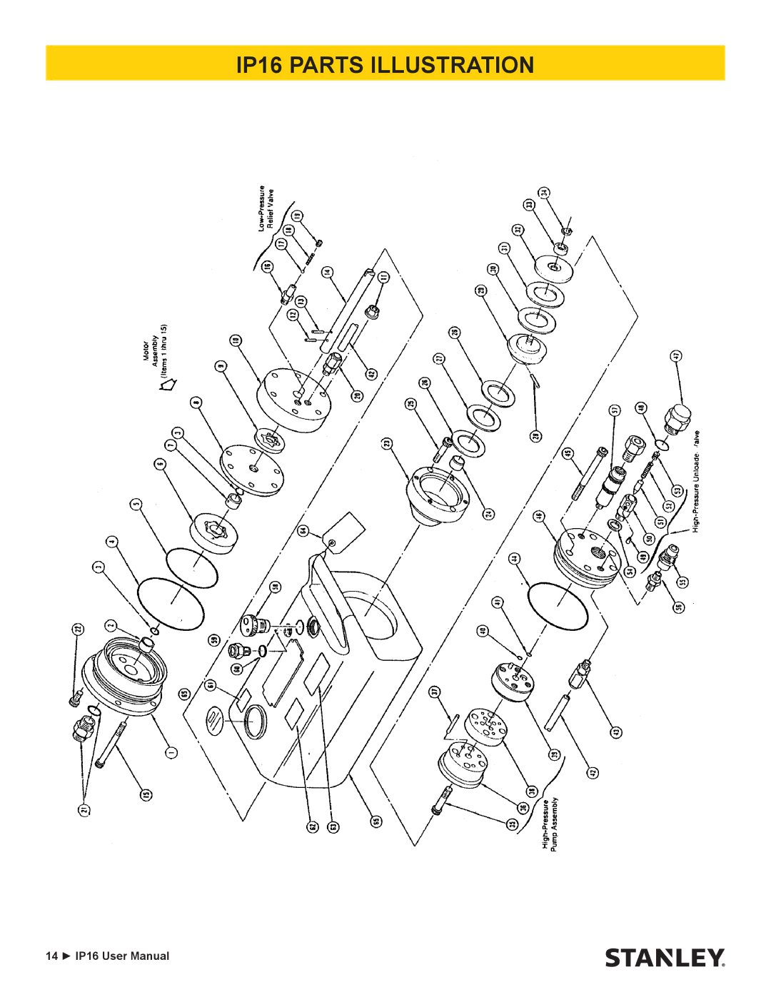 Stanley Black & Decker user manual IP16 Parts Illustration 