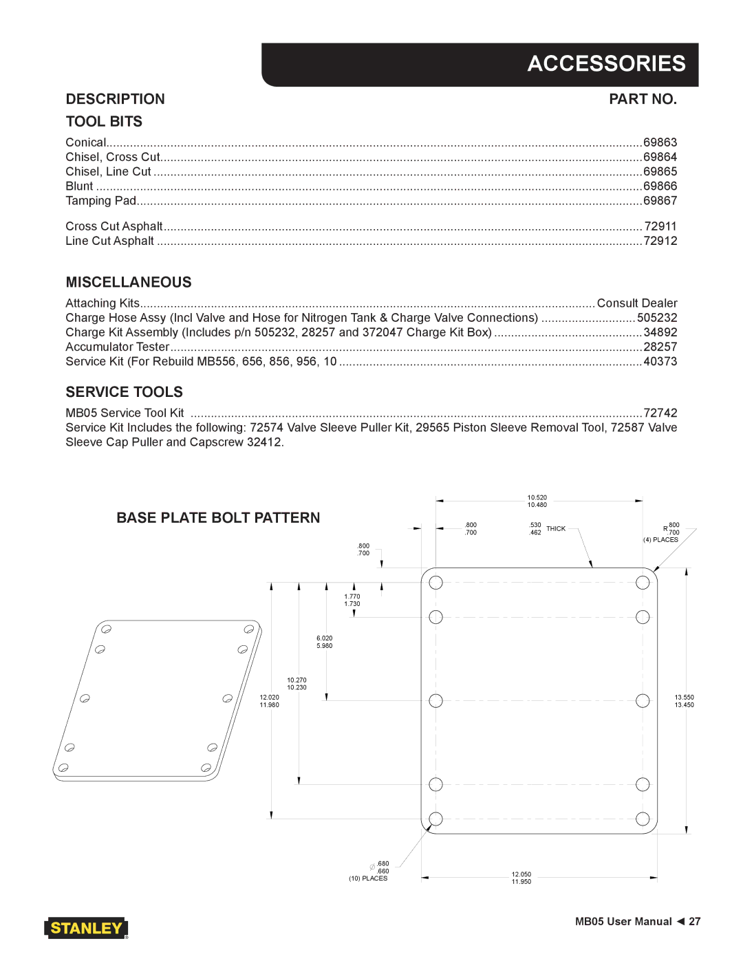 Stanley Black & Decker MB05 Accessories, Description Tool Bits, Miscellaneous, Service Tools, Base Plate Bolt Pattern 