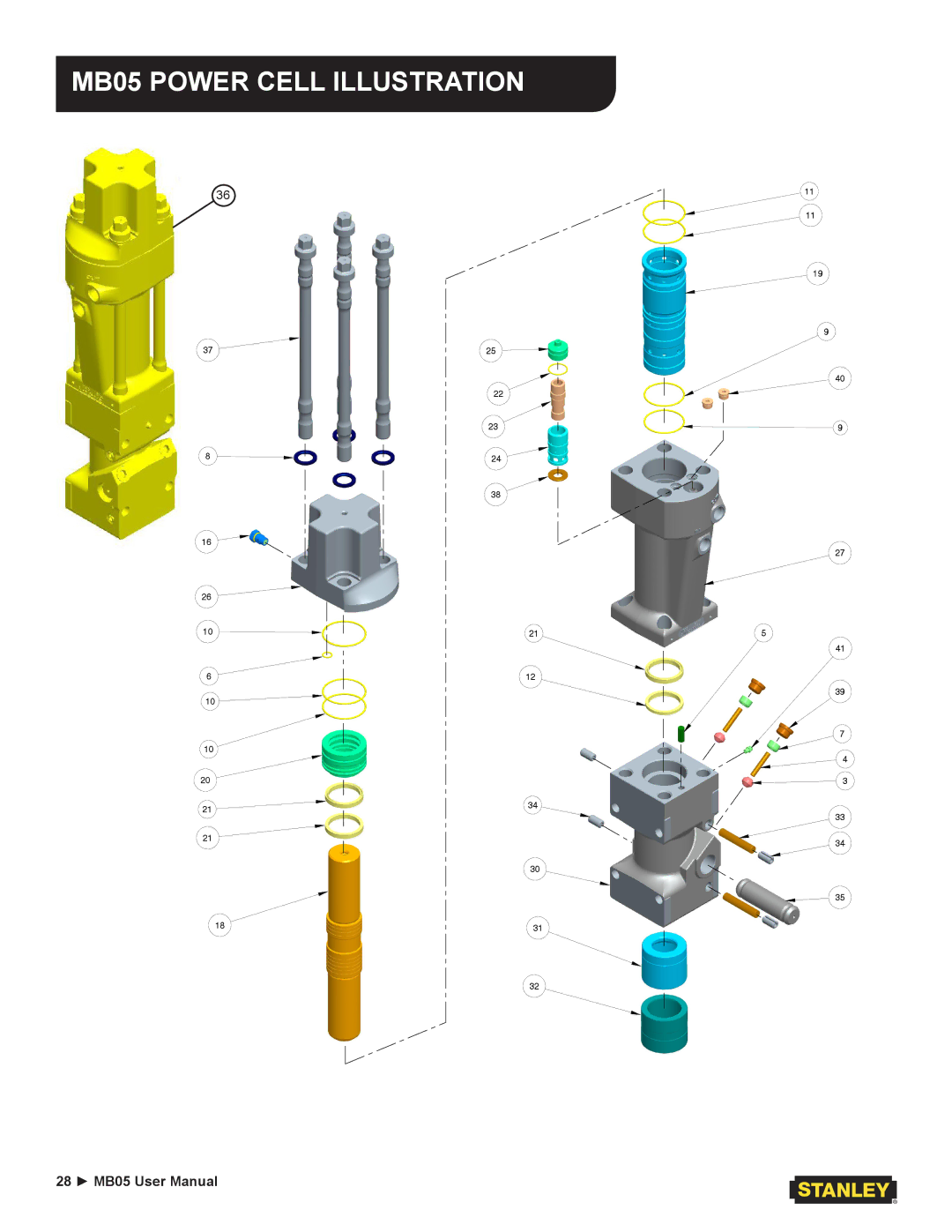 Stanley Black & Decker user manual MB05 Power Cell Illustration 