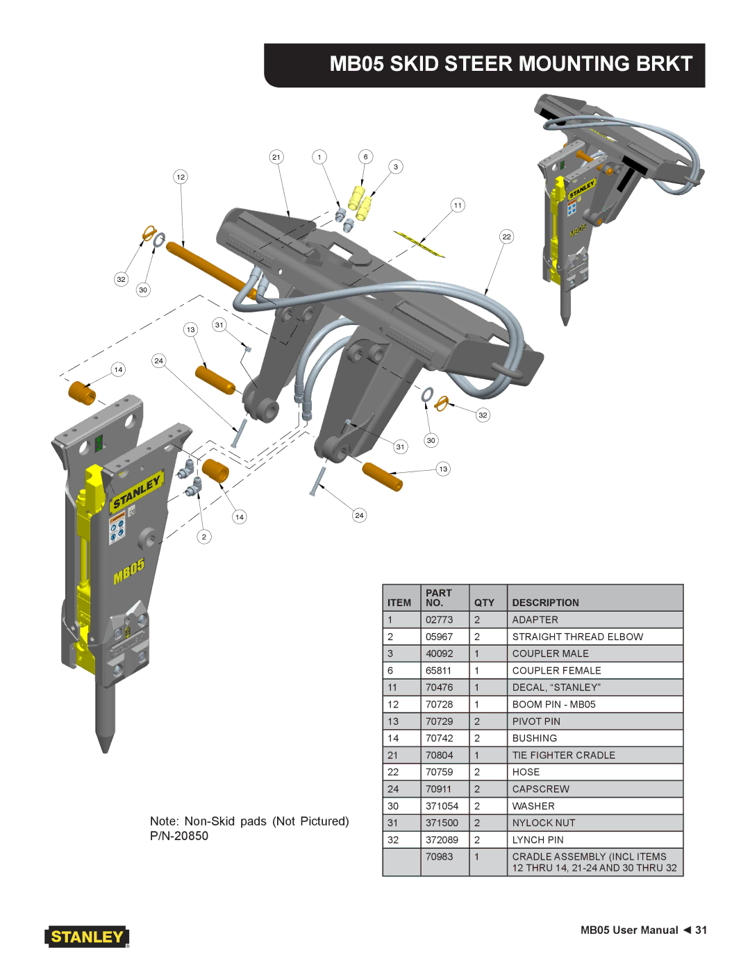 Stanley Black & Decker user manual MB05 Skid Steer Mounting Brkt 