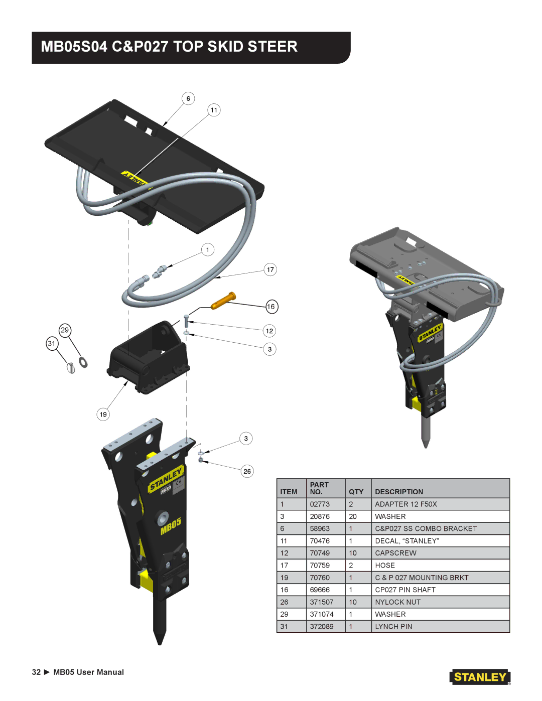 Stanley Black & Decker user manual MB05S04 C&P027 TOP Skid Steer 