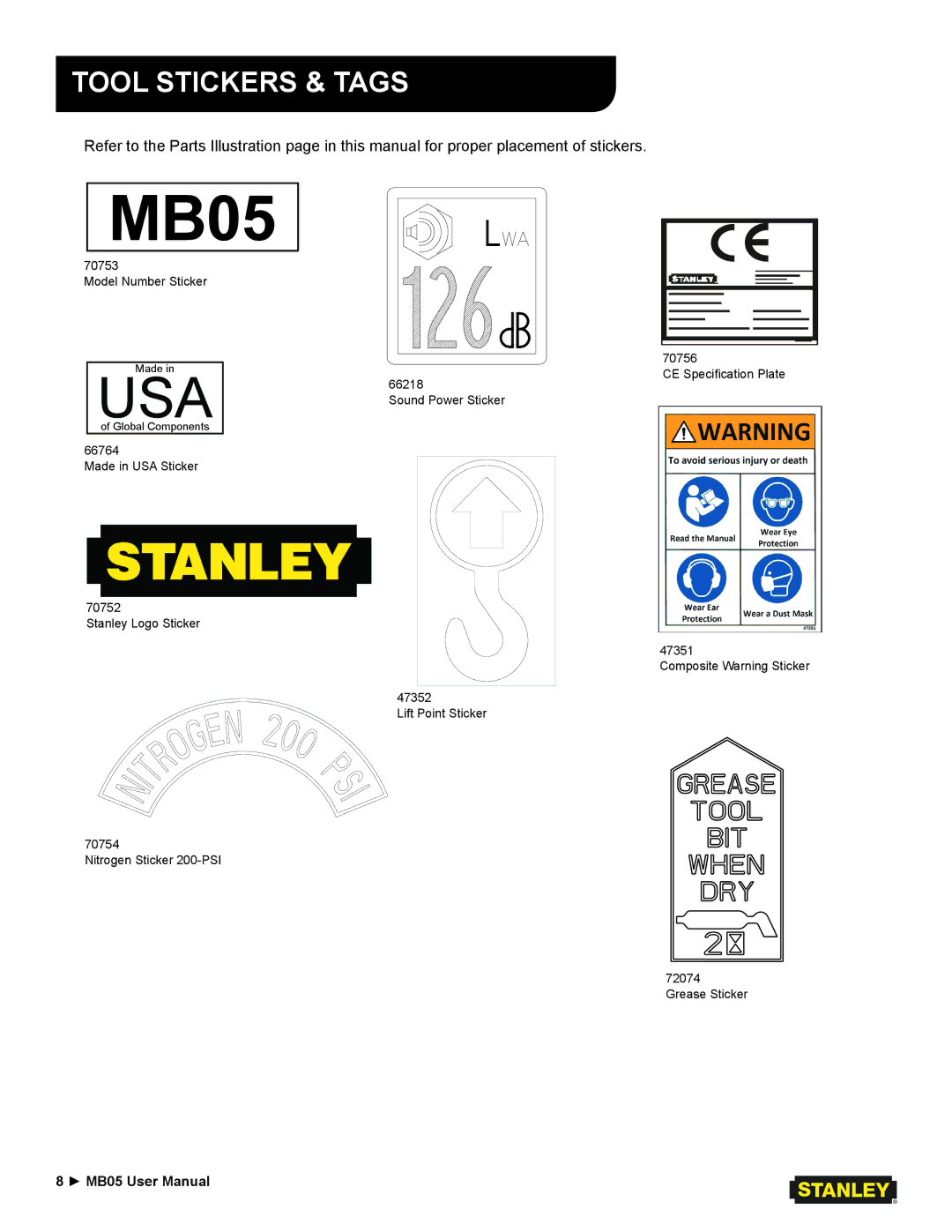 Stanley Black & Decker MB05 user manual Tool Stickers & Tags 