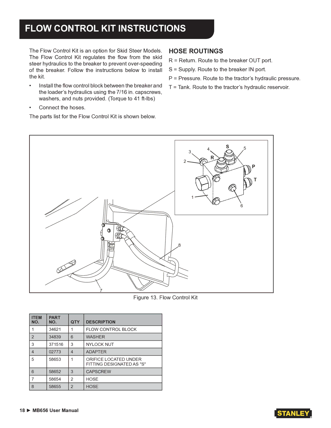 Stanley Black & Decker MB656 user manual Flow Control KIT Instructions, Hose Routings 