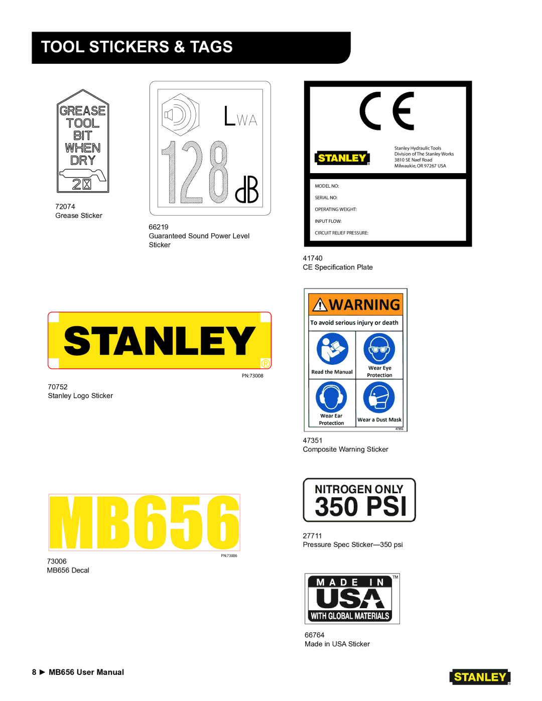 Stanley Black & Decker MB656 user manual Tool Stickers & Tags, Guaranteed Sound Power Level Sticker 