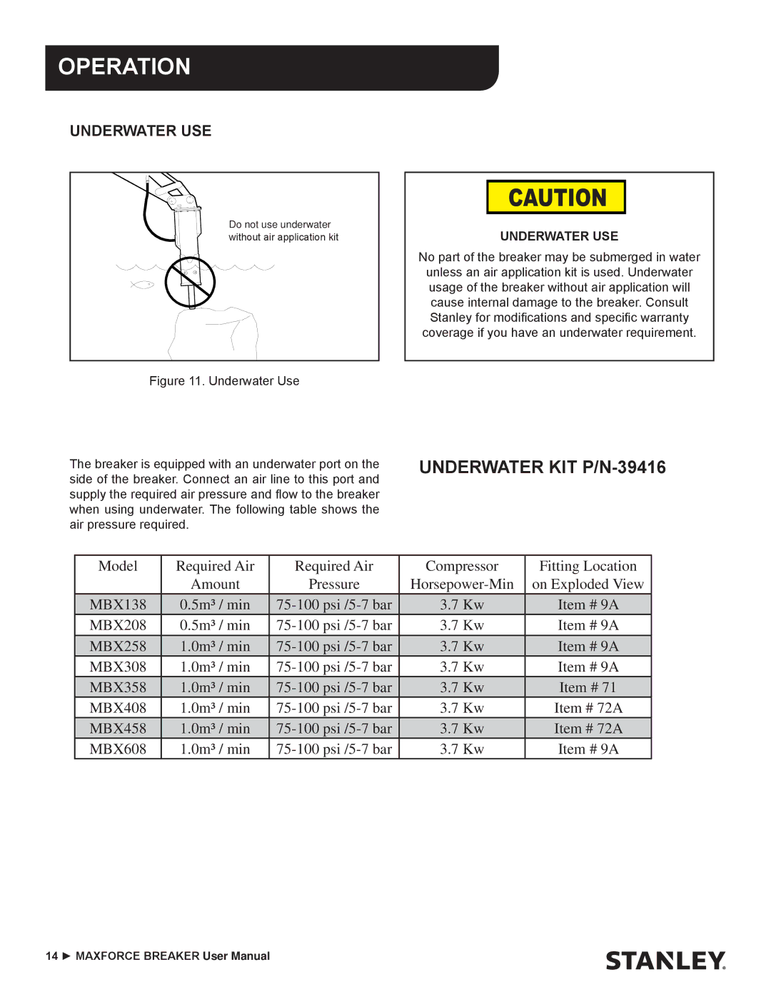 Stanley Black & Decker MBX138 thru MBX608 user manual Underwater KIT P/N-39416, Underwater USE 