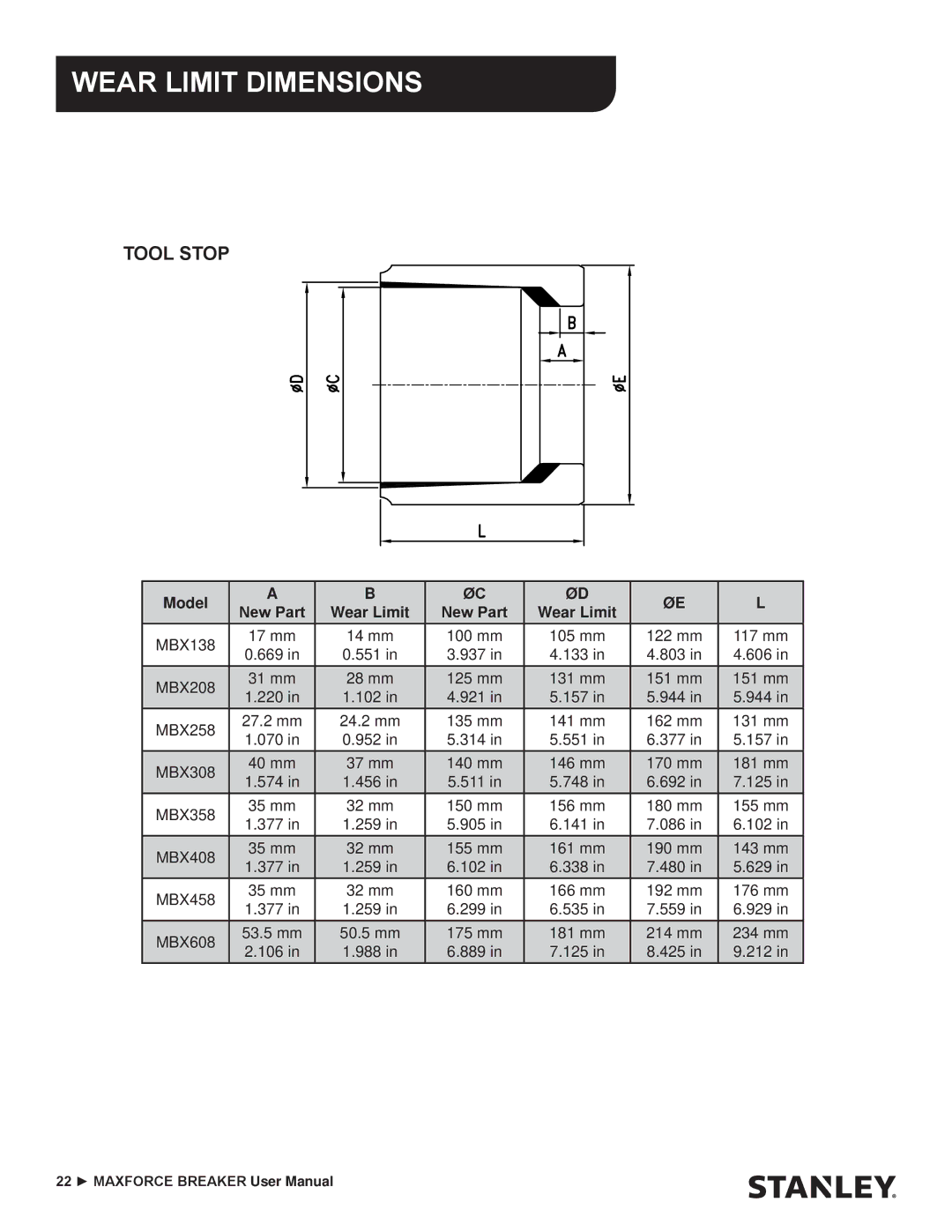 Stanley Black & Decker MBX138 thru MBX608 user manual Tool Stop 