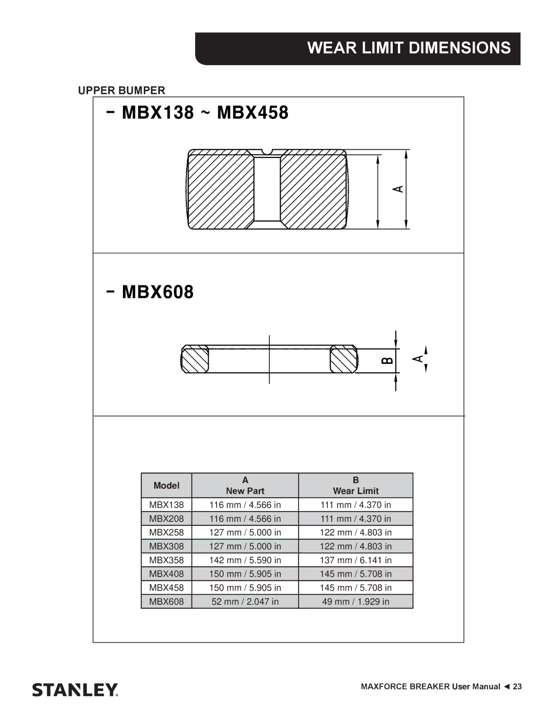 Stanley Black & Decker MBX138 thru MBX608 user manual Upper Bumper 