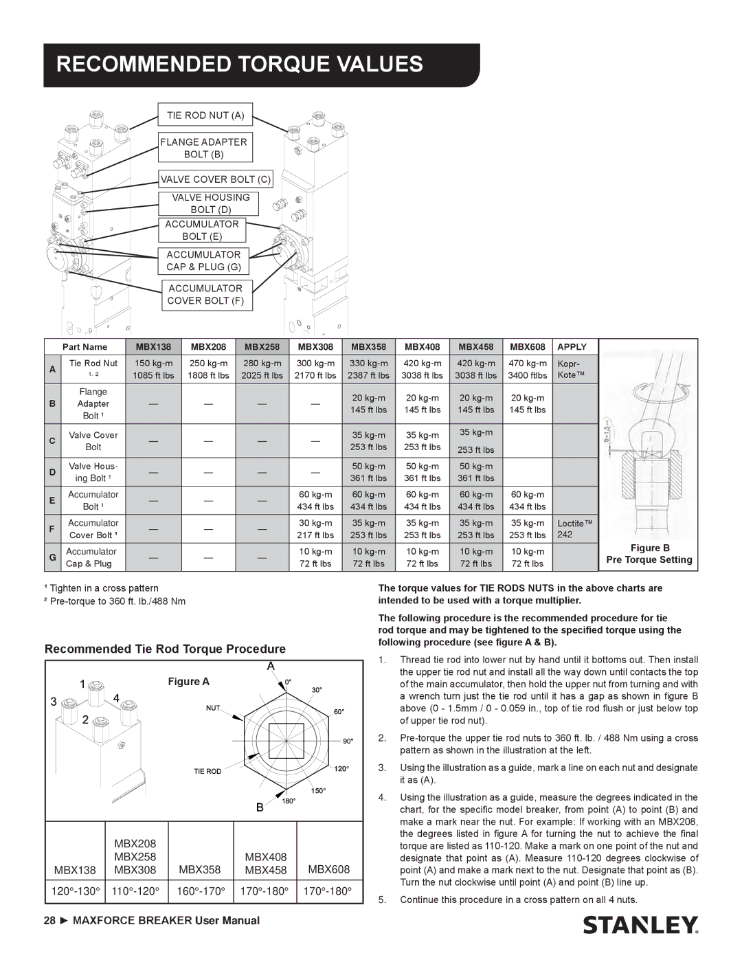 Stanley Black & Decker MBX138 thru MBX608 user manual Recommended Torque Values, Recommended Tie Rod Torque Procedure 