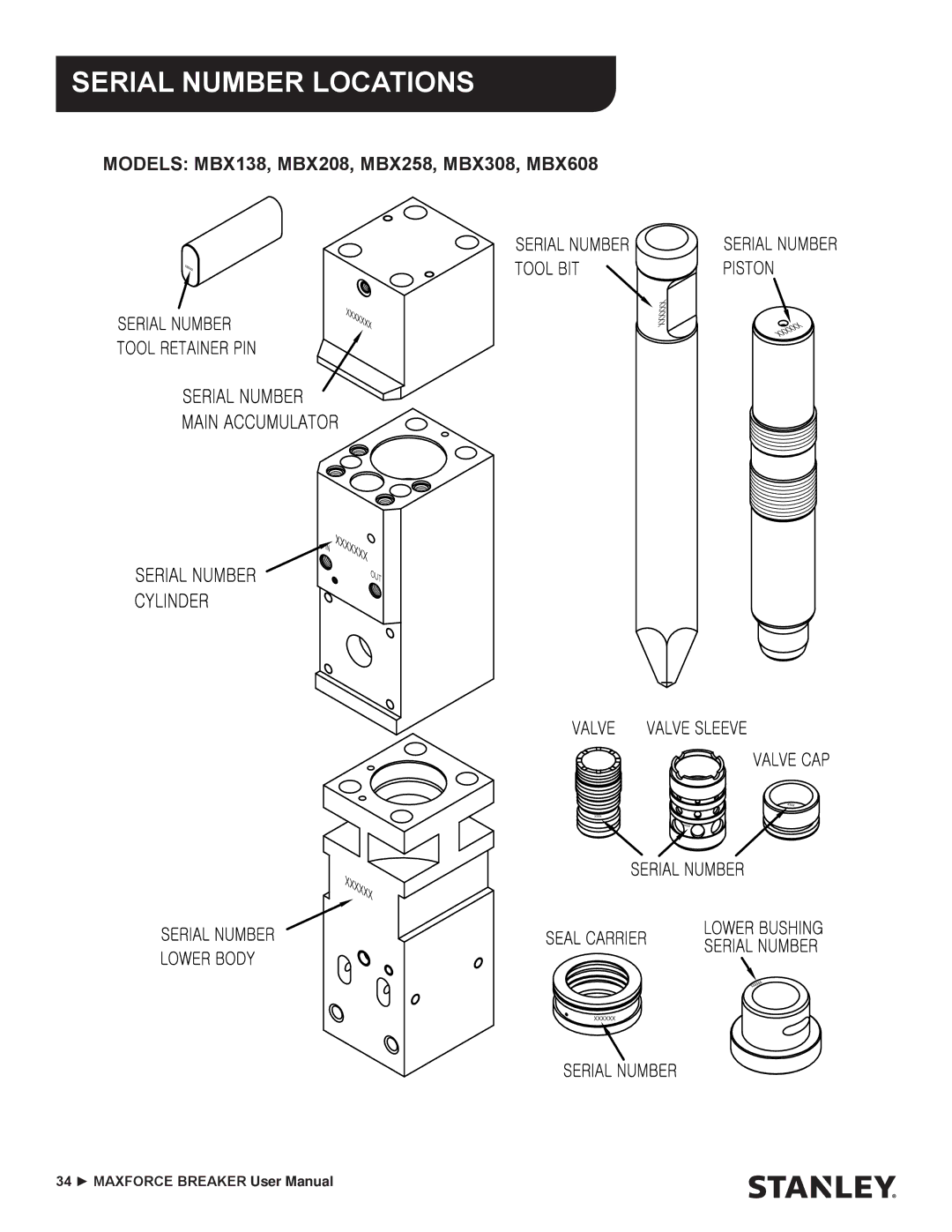 Stanley Black & Decker MBX138 thru MBX608 user manual Serial Number Locations 