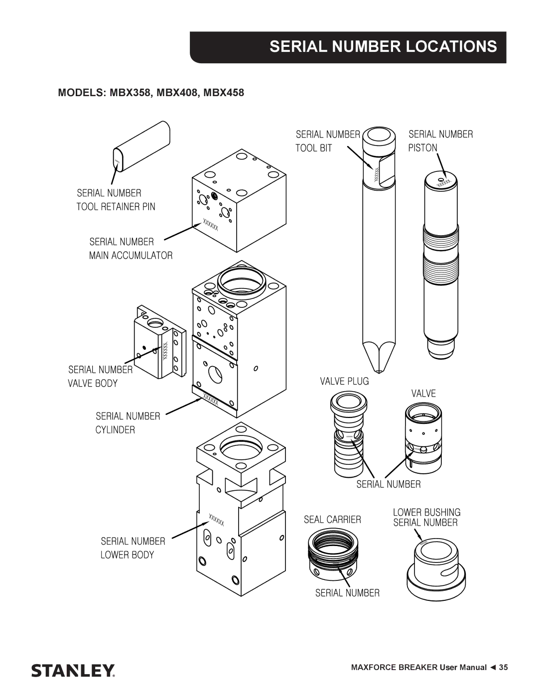 Stanley Black & Decker MBX138 thru MBX608 user manual Models MBX358, MBX408, MBX458 