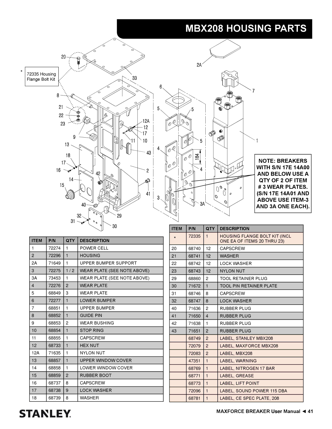 Stanley Black & Decker MBX138 thru MBX608 user manual MBX208 Housing Parts, With S/N 17E 14A00, 17E 14A01 