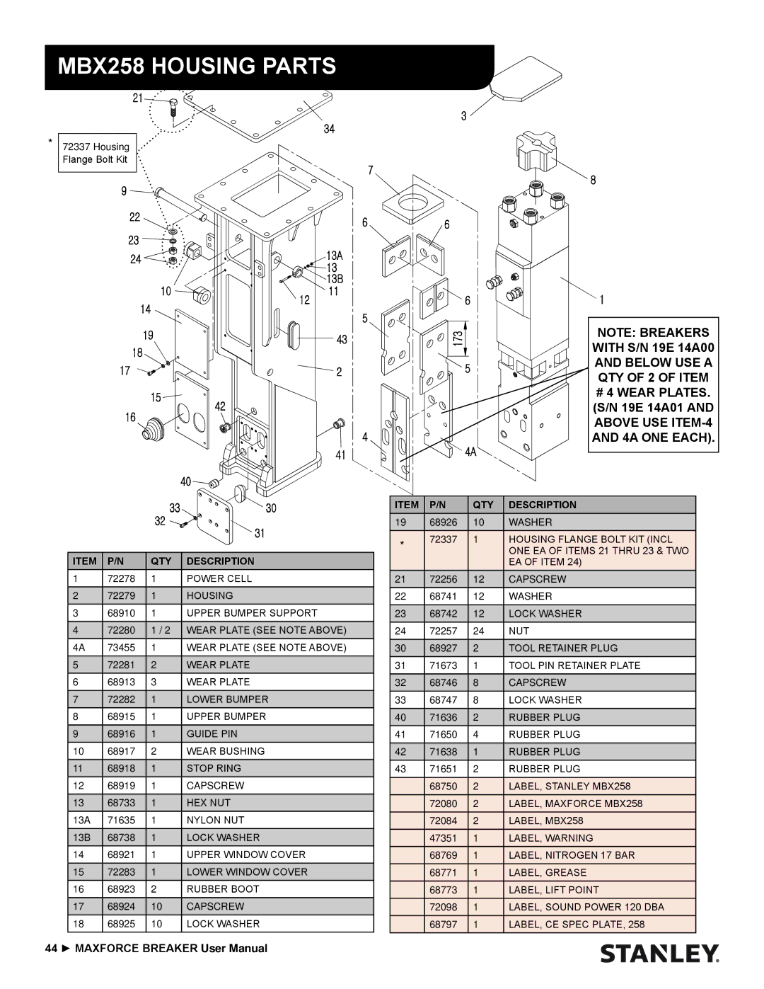 Stanley Black & Decker MBX138 thru MBX608 user manual MBX258 Housing Parts 