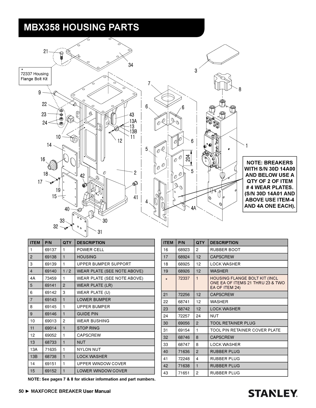 Stanley Black & Decker MBX138 thru MBX608 user manual MBX358 Housing Parts 