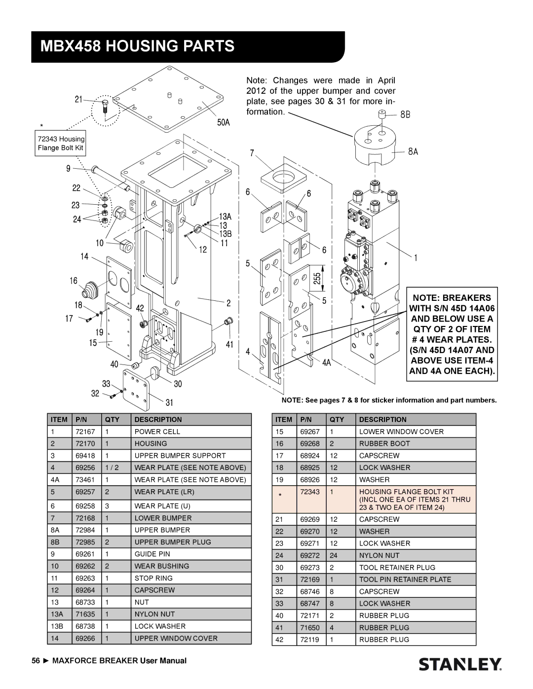 Stanley Black & Decker MBX138 thru MBX608 user manual MBX458 Housing Parts 