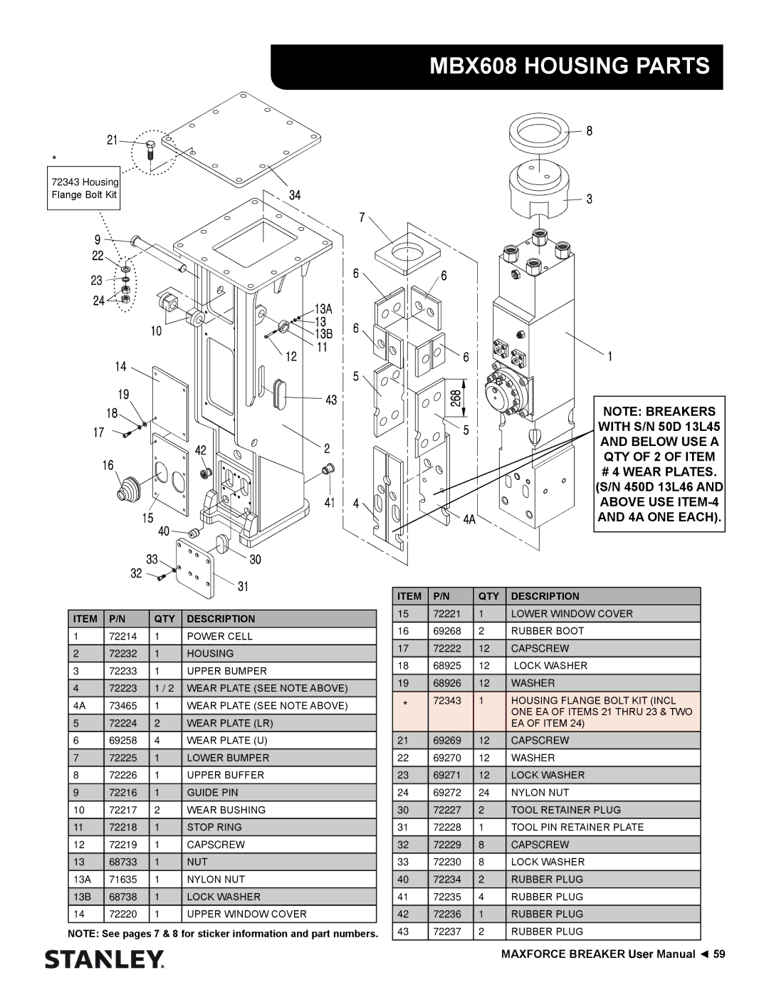 Stanley Black & Decker MBX138 thru MBX608 user manual MBX608 Housing Parts 