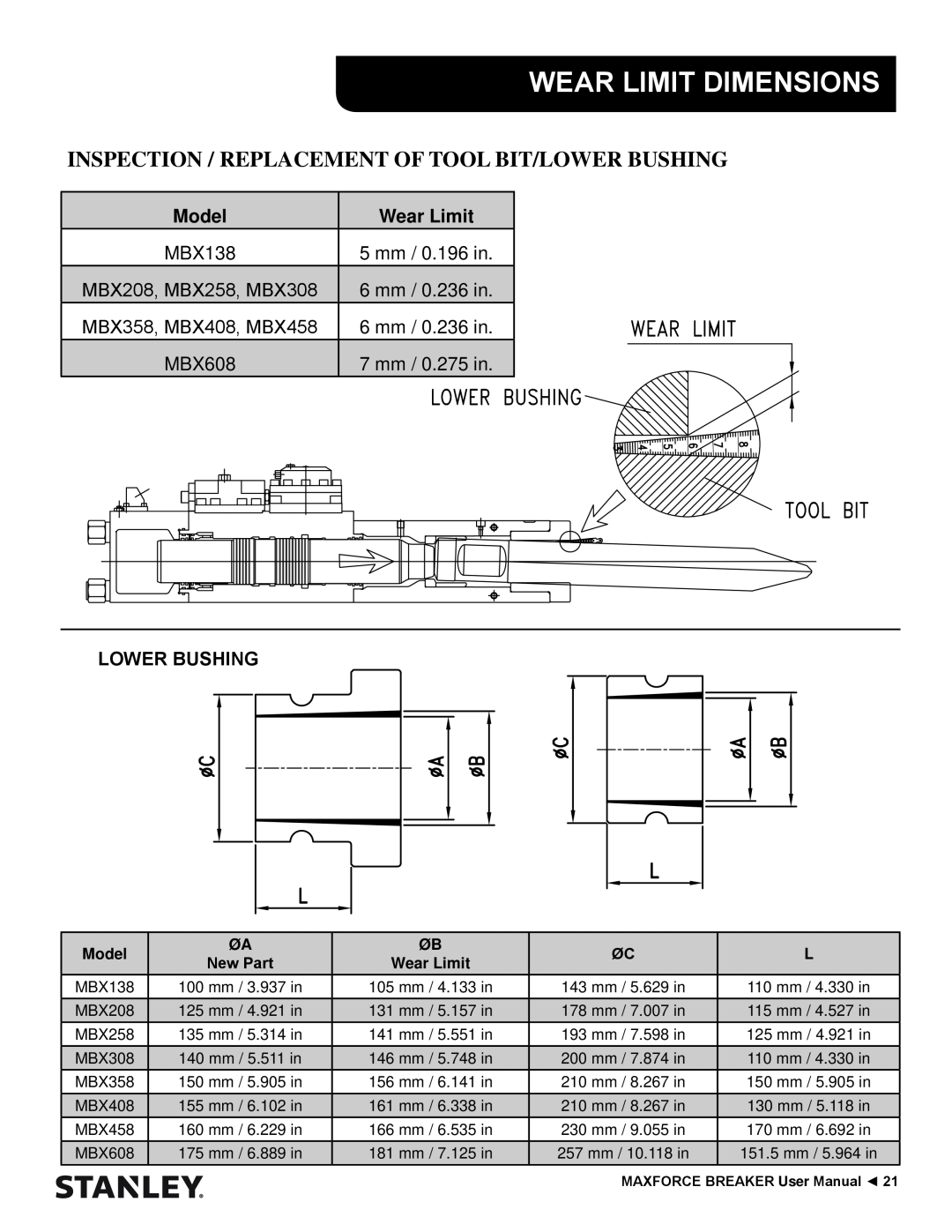 Stanley Black & Decker MBX138 thru MBX608 Wear Limit Dimensions, Model, Lower Bushing, 5 mm / 0.196 in, 6 mm / 0.236 in 