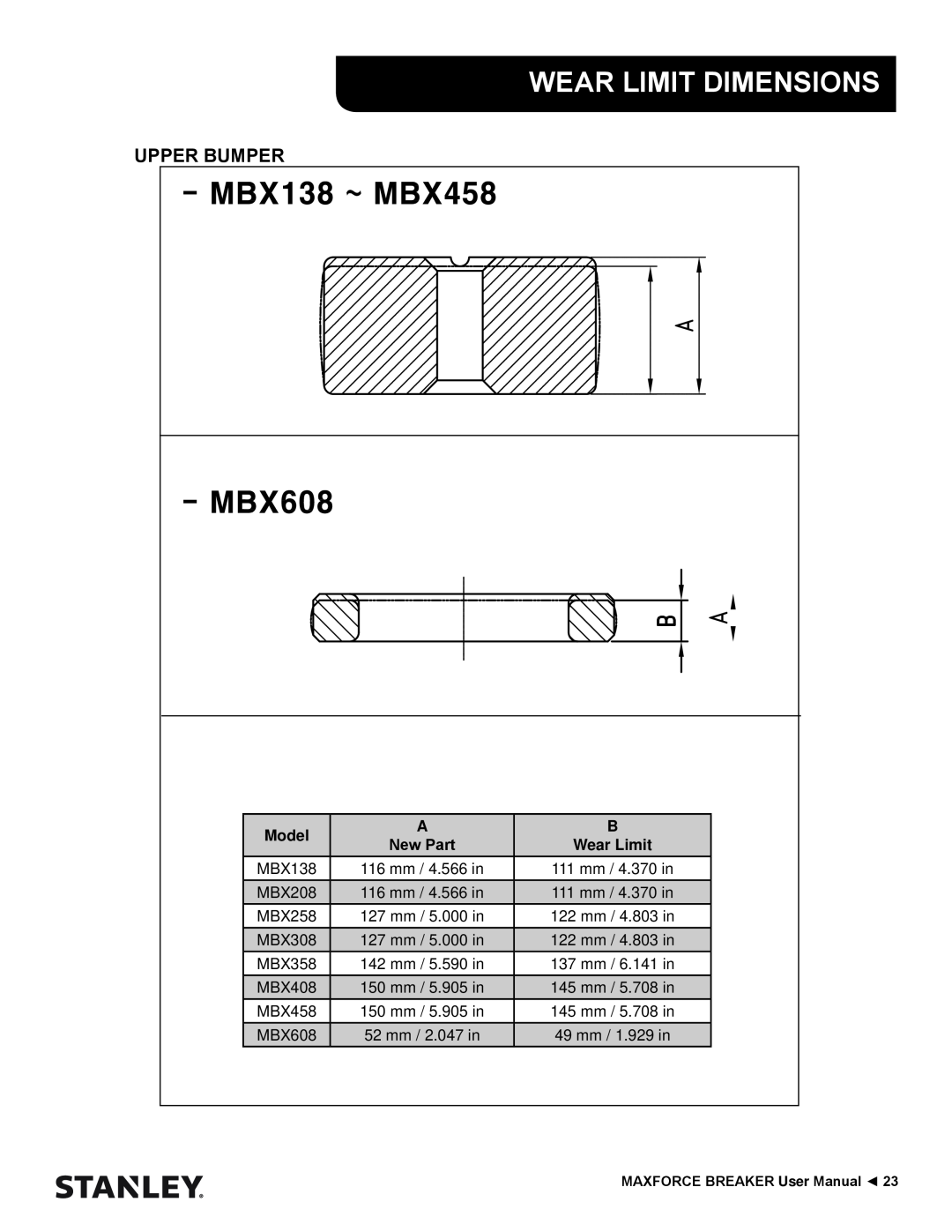 Stanley Black & Decker MBX138 thru MBX608 user manual Upper Bumper, Wear Limit Dimensions, Model 