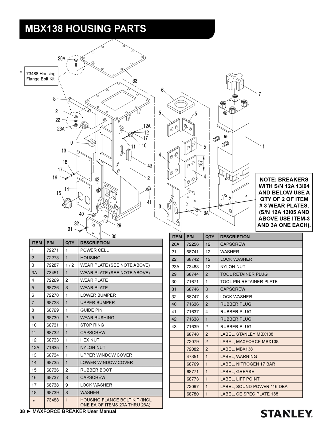 Stanley Black & Decker MBX138 thru MBX608 MBX138 HOUSING PARTS, Note: Breakers, WITH S/N 12A, And Below Use A, Item 