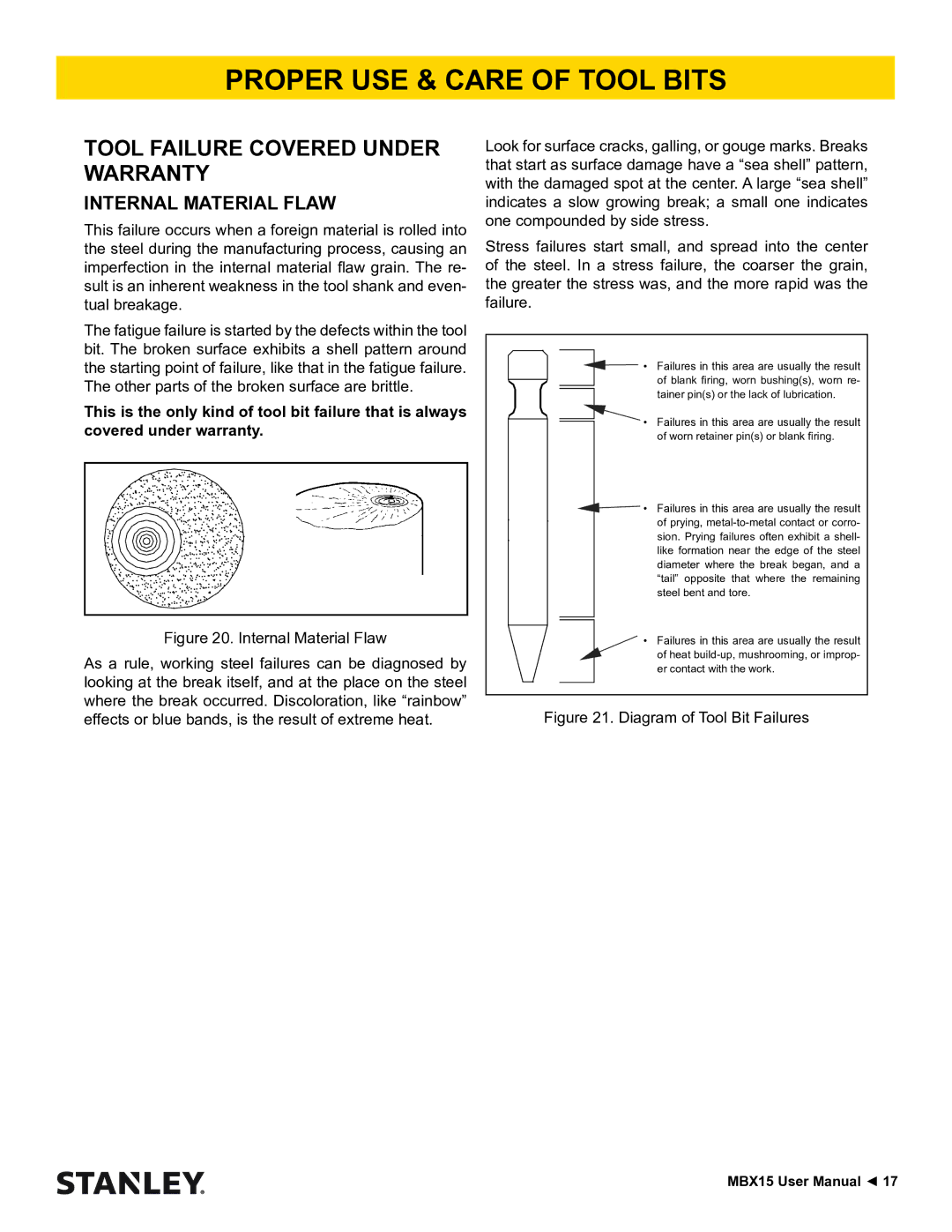 Stanley Black & Decker MBX15 user manual Tool Failure Covered Under Warranty, Internal Material Flaw 