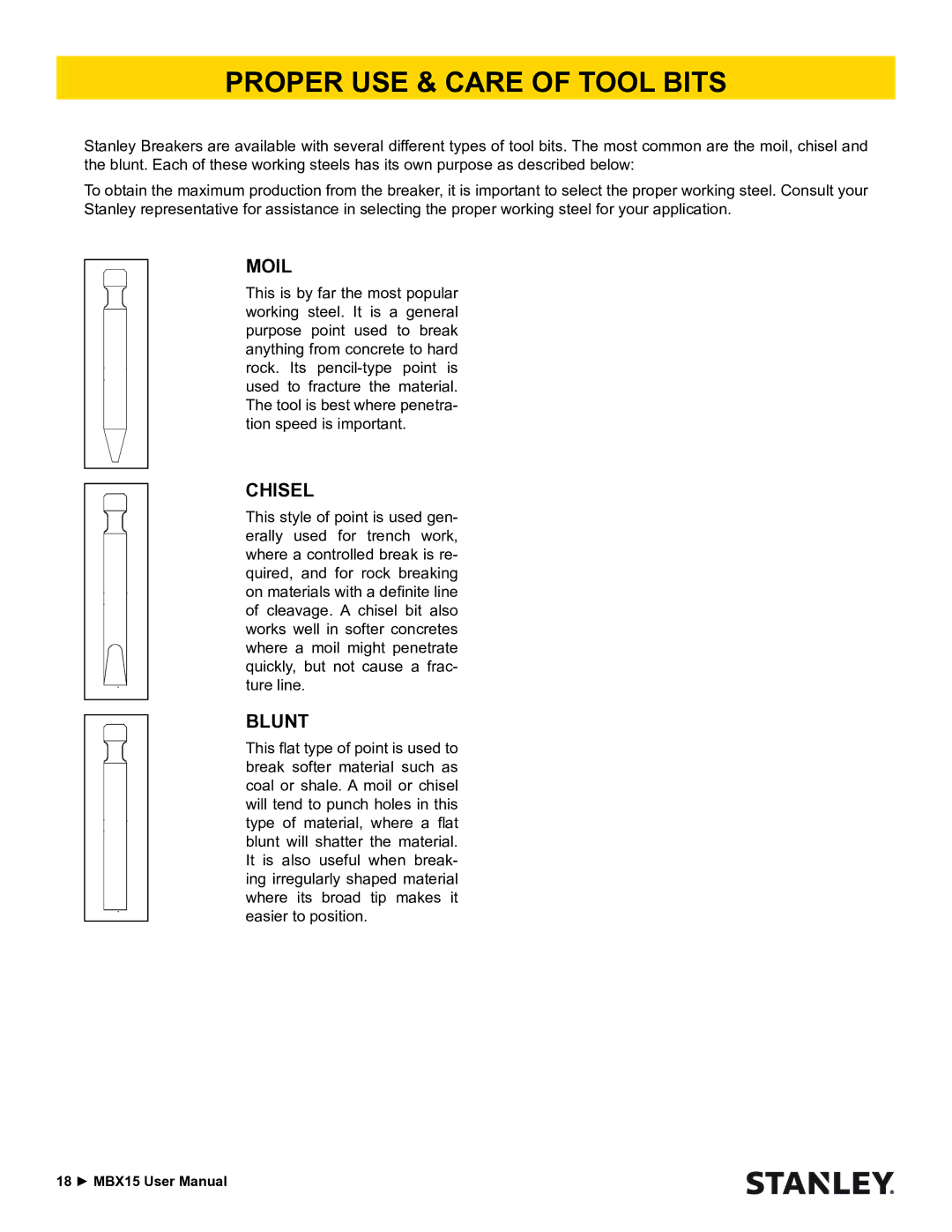 Stanley Black & Decker MBX15 user manual Moil, Chisel, Blunt 