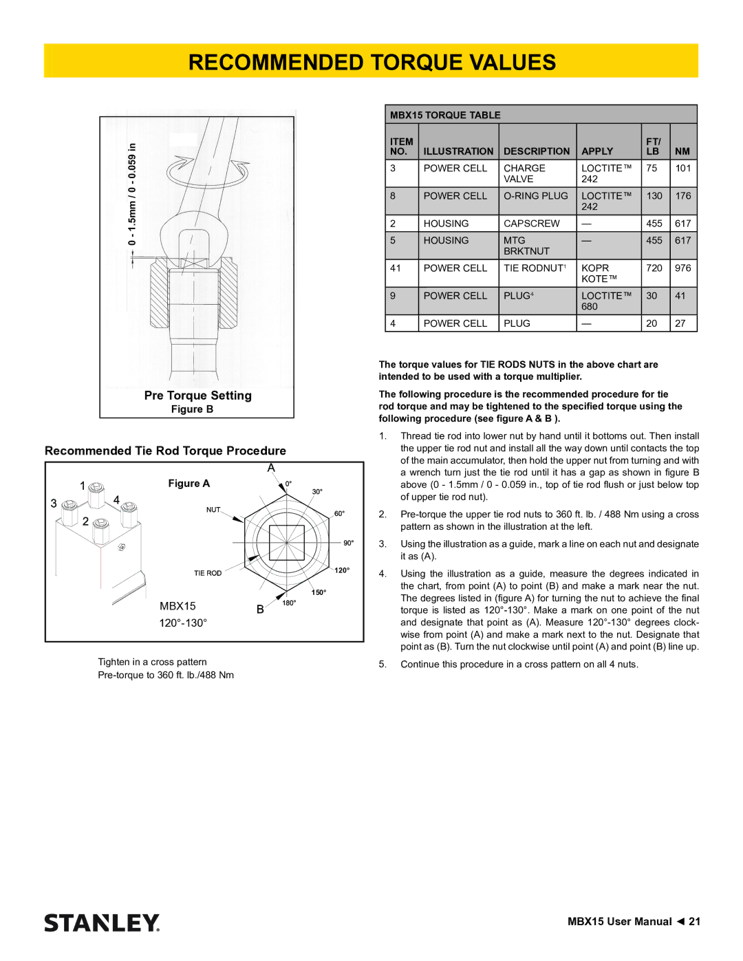 Stanley Black & Decker MBX15 user manual Recommended Torque Values, Recommended Tie Rod Torque Procedure 