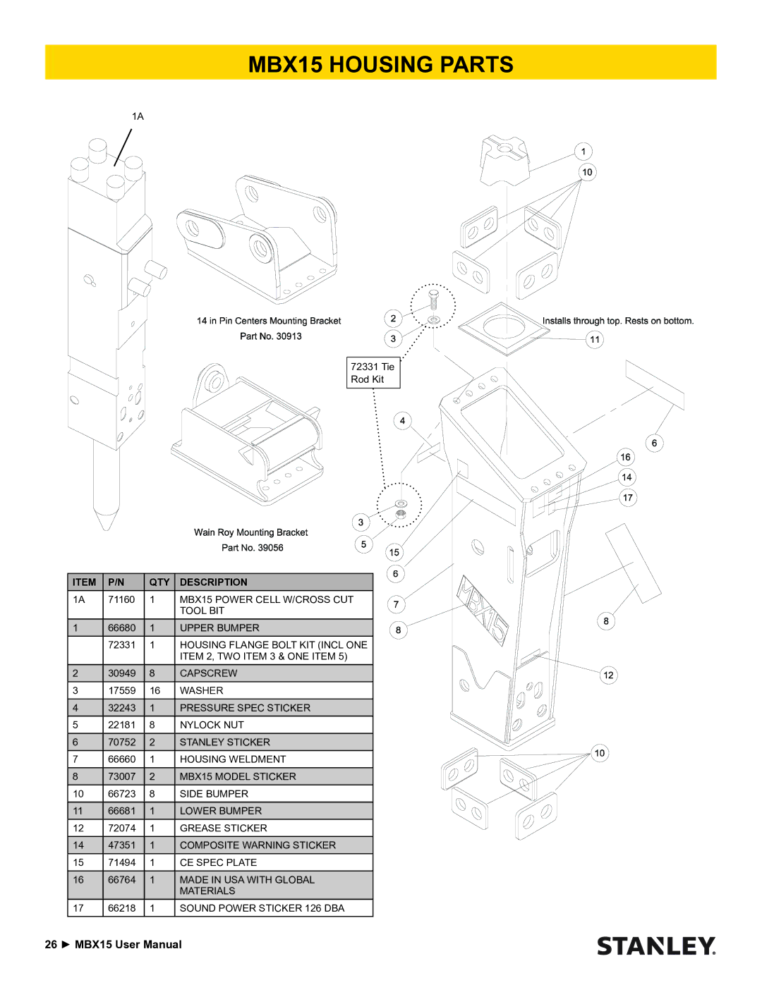 Stanley Black & Decker user manual MBX15 Housing Parts 