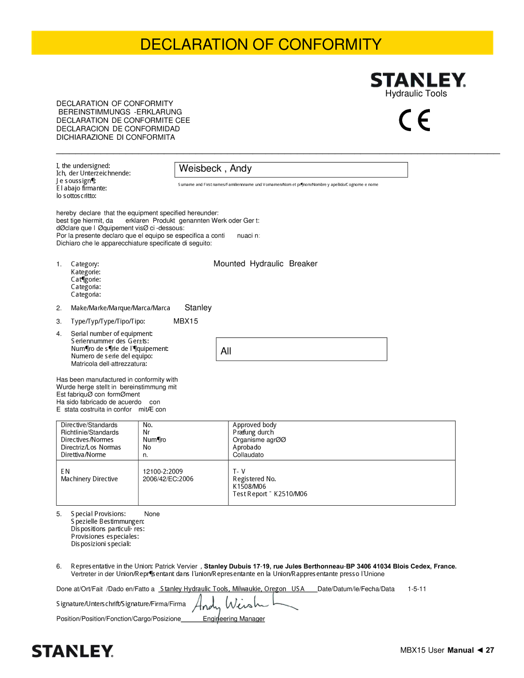 Stanley Black & Decker MBX15 user manual Declaration of Conformity, Hydraulic Tools 