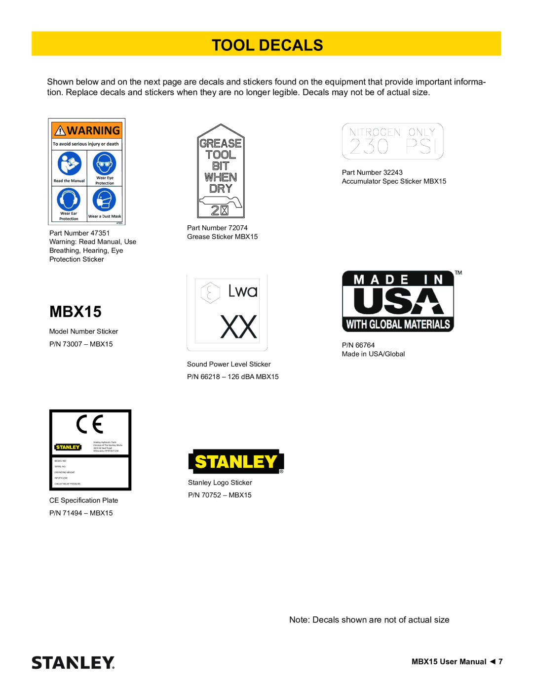 Stanley Black & Decker MBX15 user manual Tool Decals 