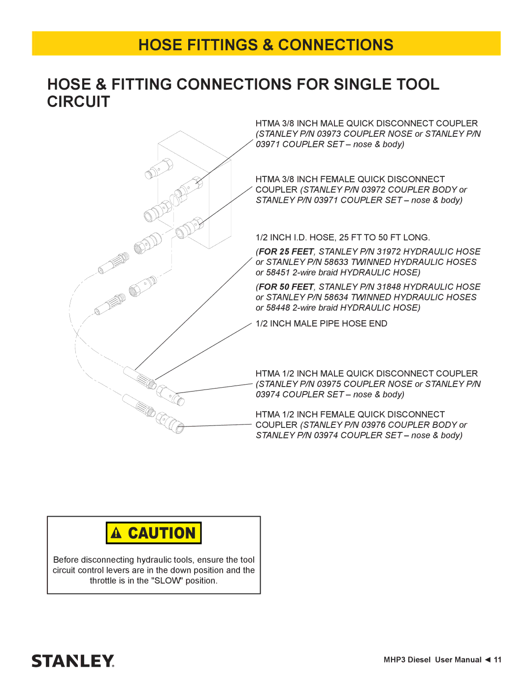 Stanley Black & Decker MHP3 manual Htma 3/8 Inch Female Quick Disconnect 