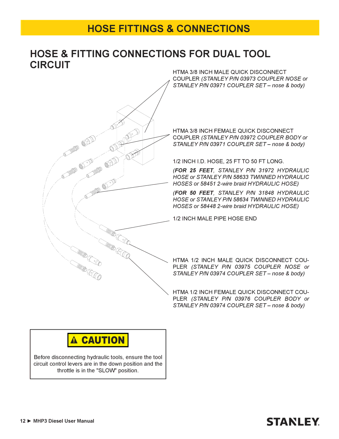 Stanley Black & Decker MHP3 manual Htma 3/8 Inch Male Quick Disconnect 