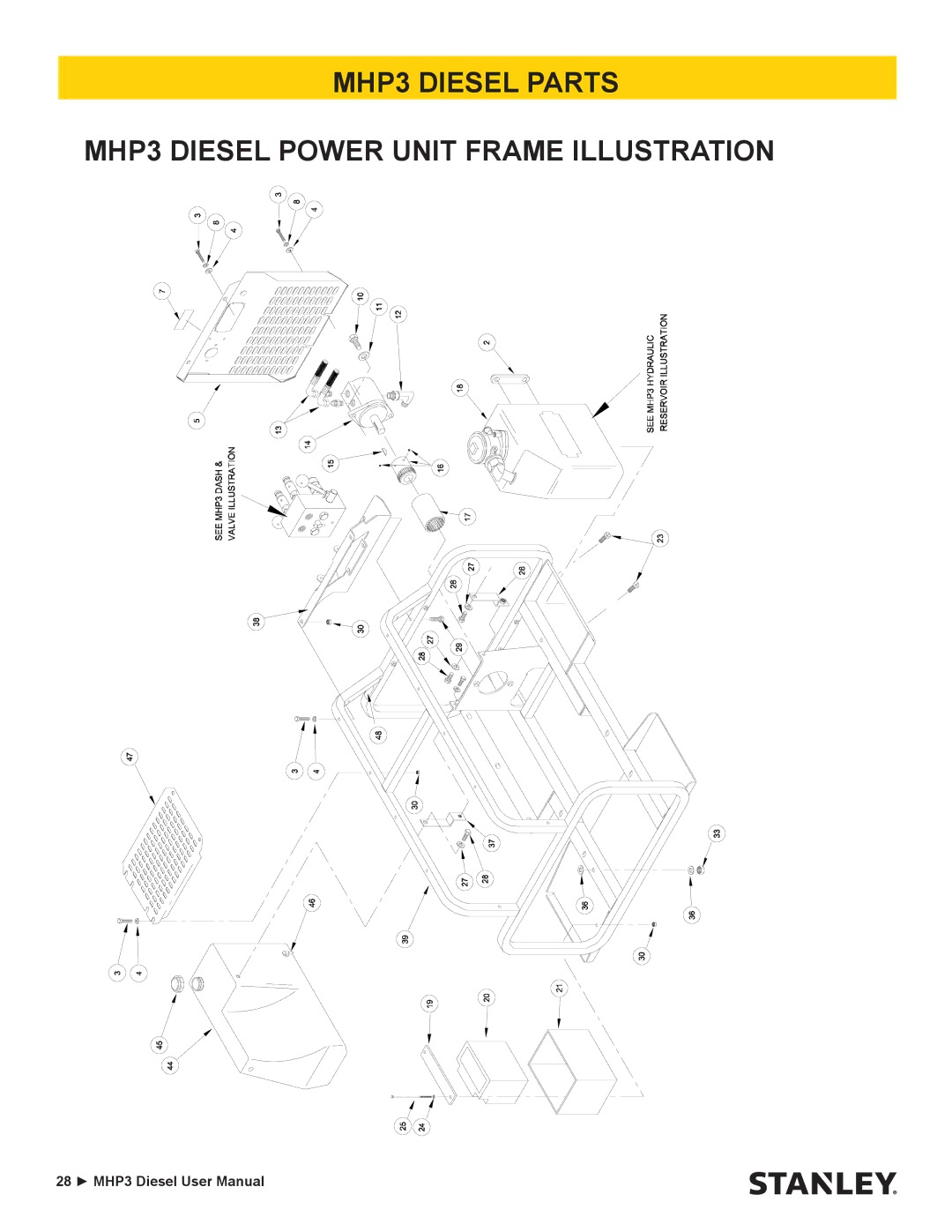 Stanley Black & Decker manual MHP3 Diesel Parts MHP3 Diesel Power Unit Frame Illustration 