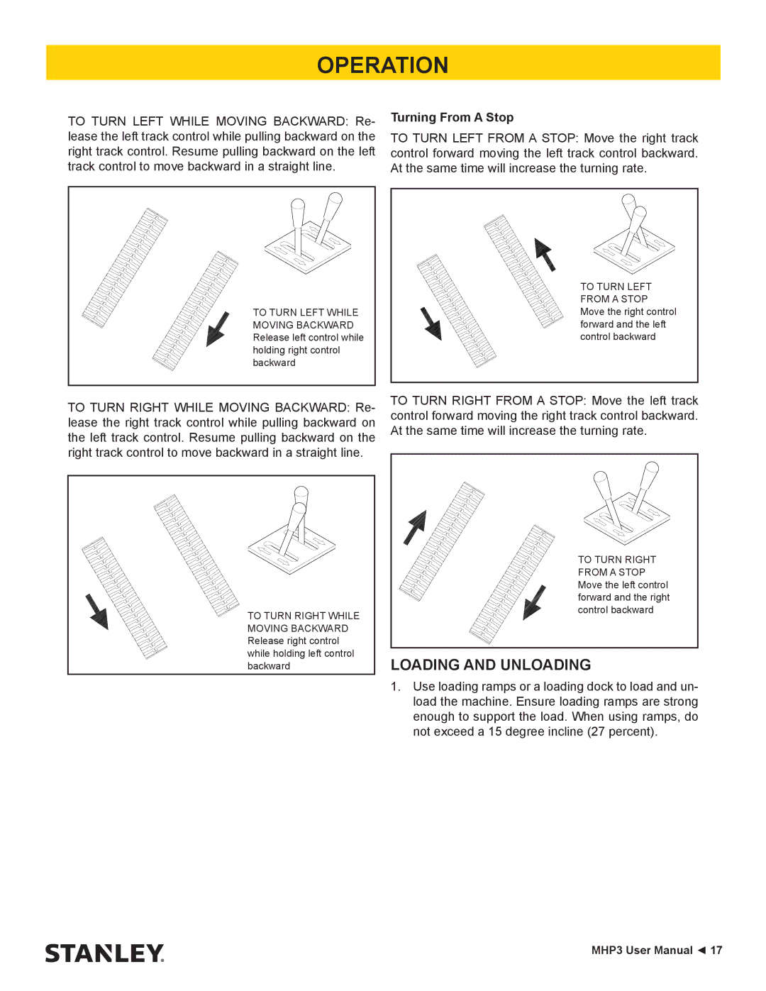 Stanley Black & Decker MHP3 user manual Loading and Unloading, Turning From a Stop 