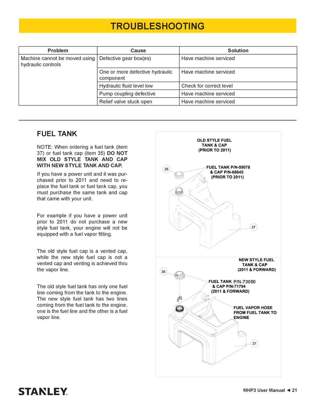 Stanley Black & Decker MHP3 user manual Fuel Tank, MIX OLD Style Tank and CAP with NEW Style Tank and CAP 