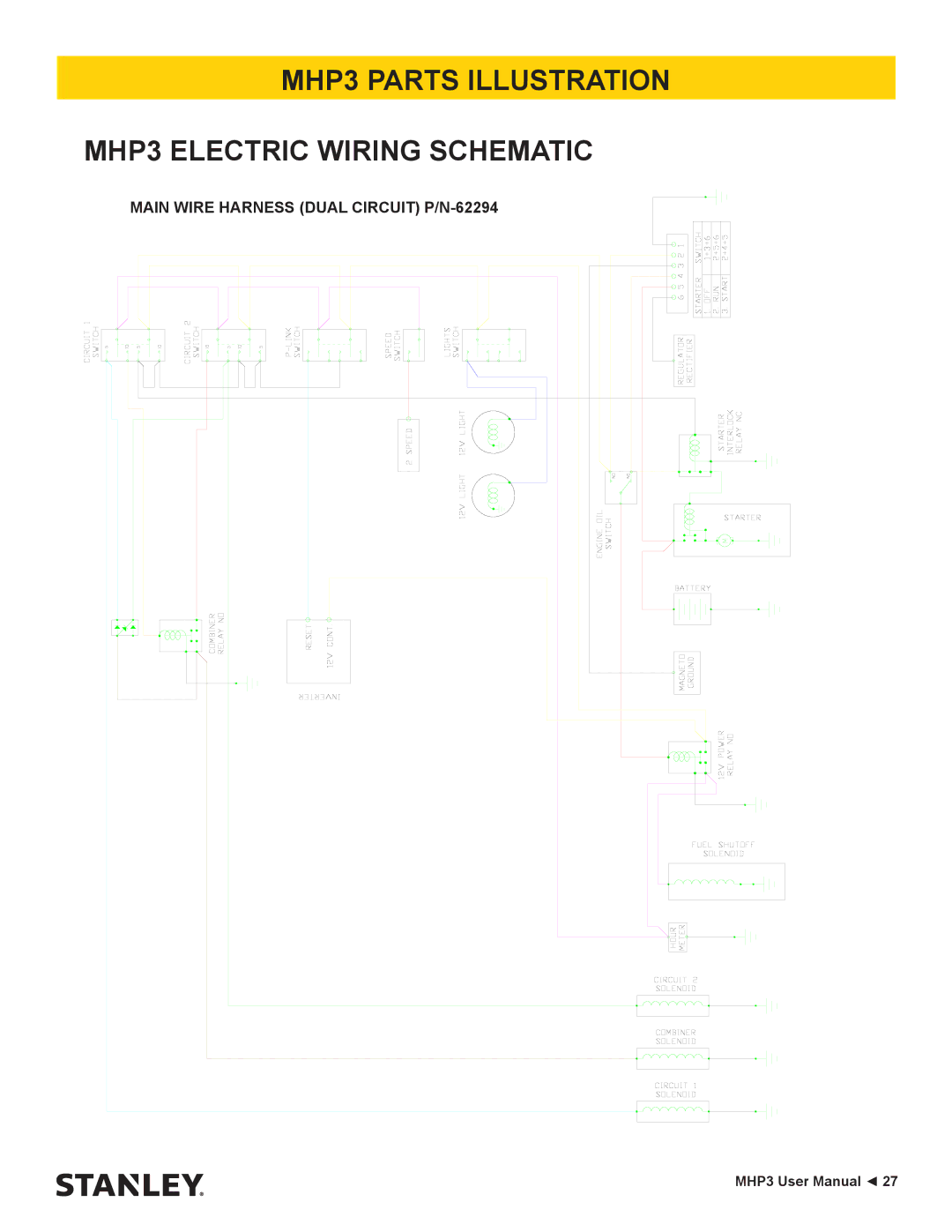 Stanley Black & Decker user manual MHP3 Parts Illustration MHP3 Electric Wiring Schematic 