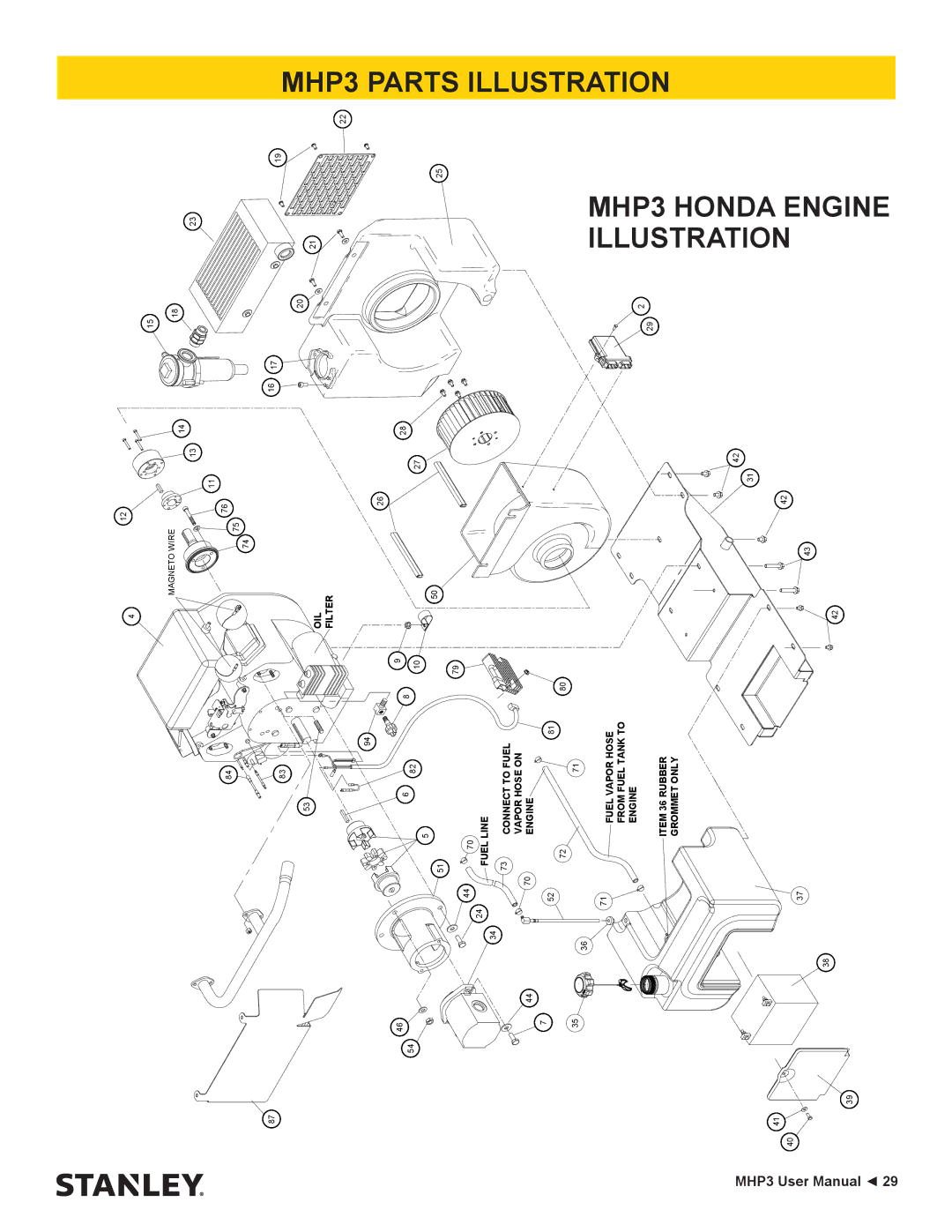 Stanley Black & Decker user manual MHP3 Honda Engine Illustration, 22 MHP3 Parts 