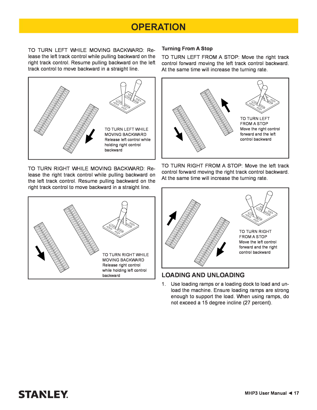 Stanley Black & Decker MHP3 user manual Loading And Unloading, Operation, Turning From A Stop 