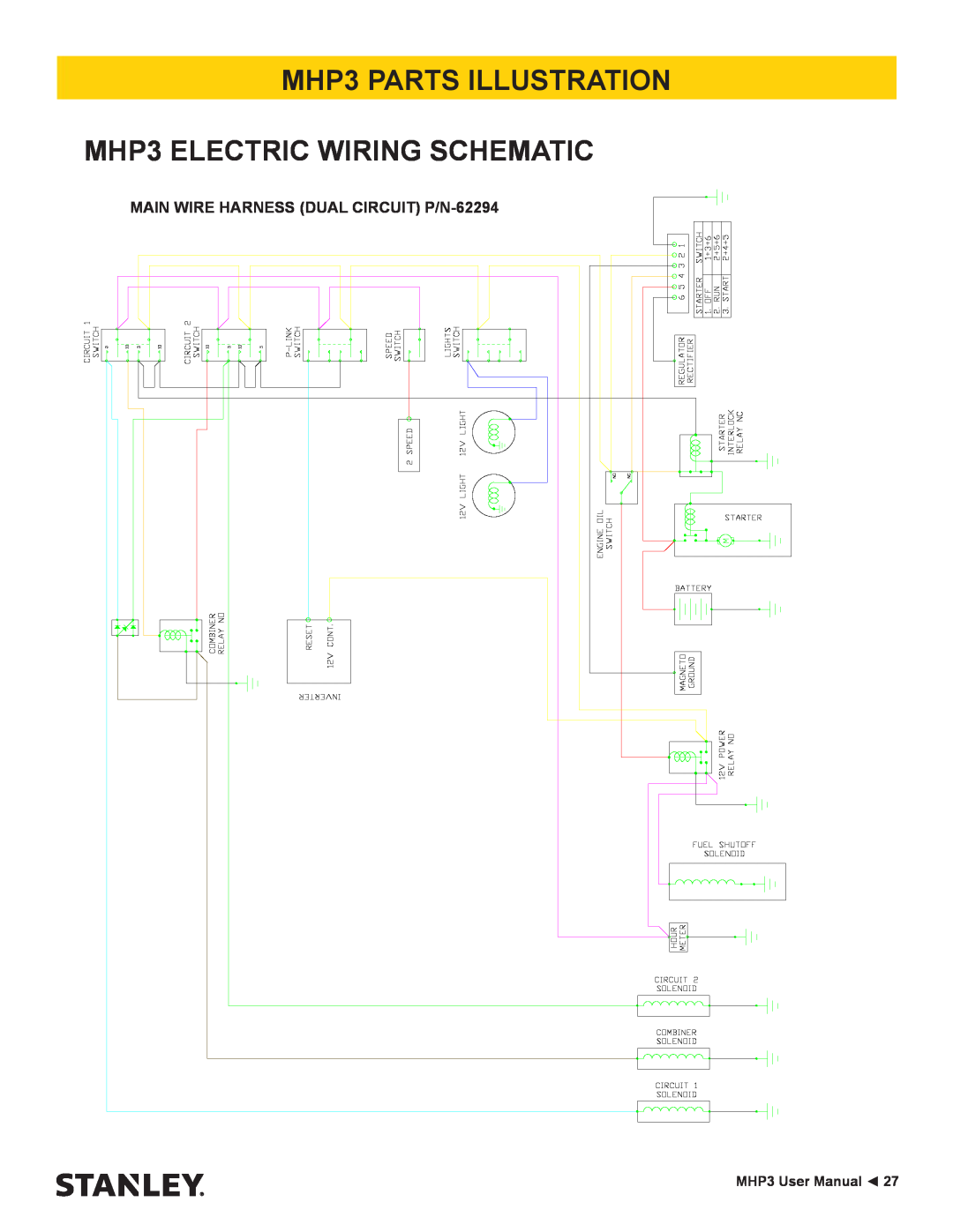 Stanley Black & Decker MHP3 PARTS ILLUSTRATION MHP3 ELECTRIC WIRING SCHEMATIC, MAIN WIRE HARNESS DUAL CIRCUIT P/N-62294 