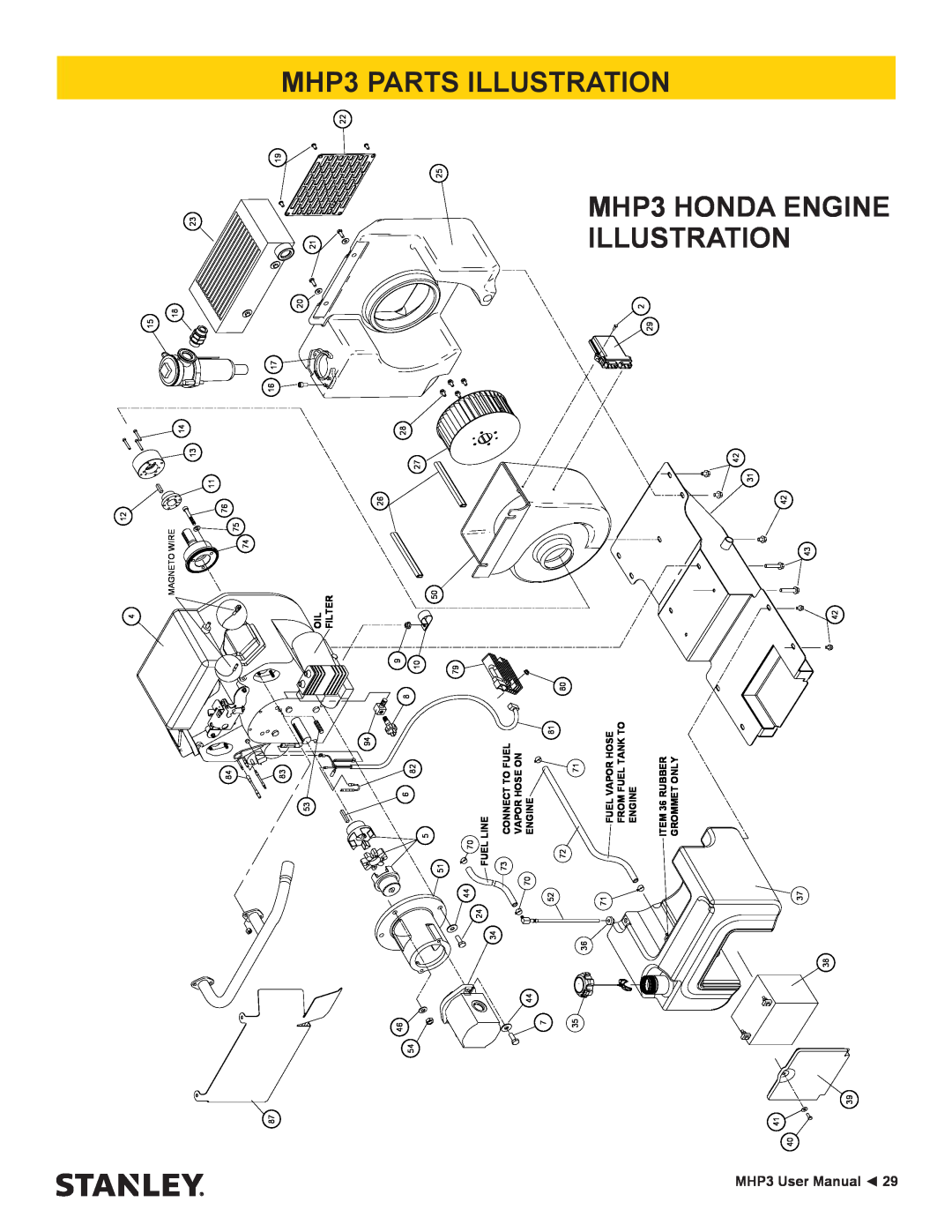 Stanley Black & Decker user manual MHP3 HONDA ENGINE ILLUSTRATION, Illustration, 22 MHP3 PARTS, Oil Filter, Fuel Line 