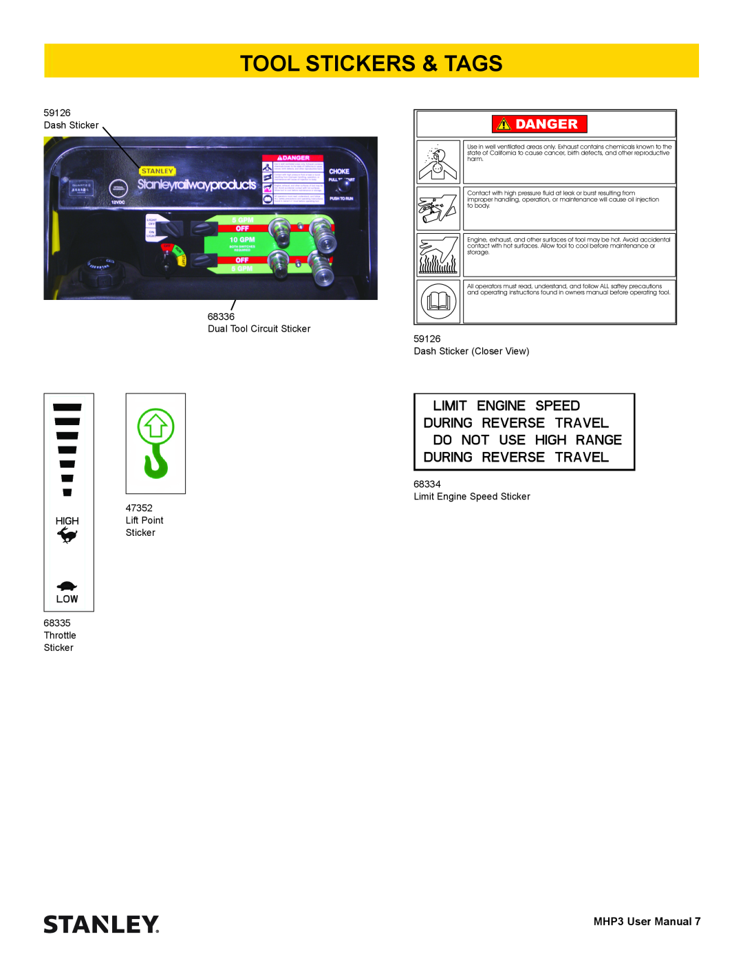 Stanley Black & Decker MHP3 user manual Tool Stickers & Tags, Dash Sticker 47352 Lift Point Sticker 68335 Throttle Sticker 