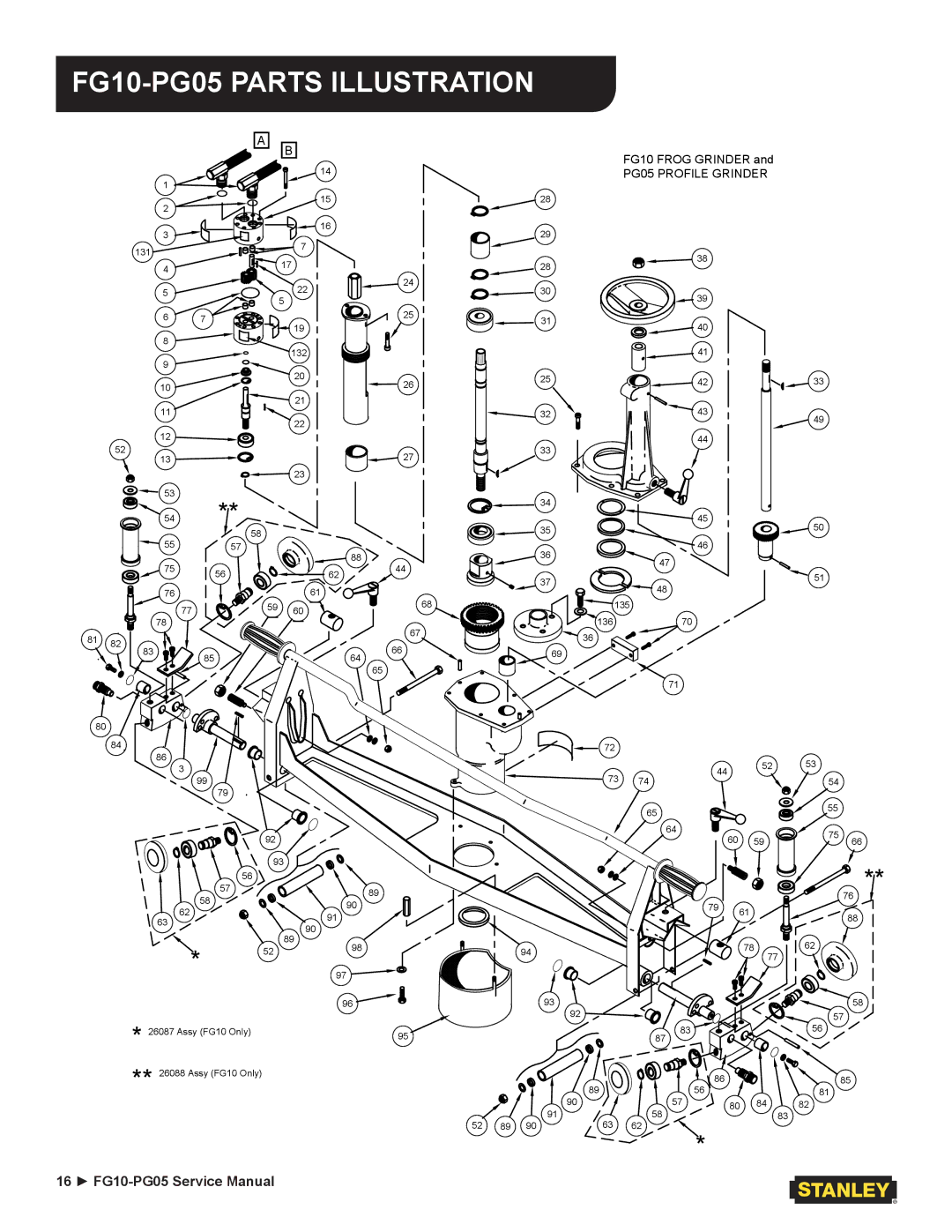 Stanley Black & Decker user manual FG10-PG05 Parts Illustration 