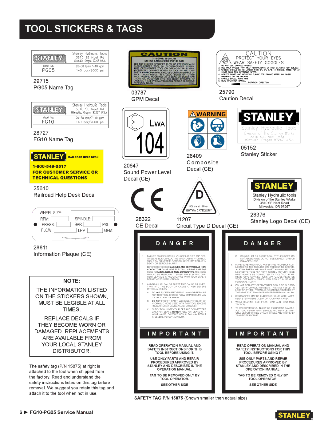 Stanley Black & Decker PG05, FG10 user manual Tool Stickers & Tags, N G E R 