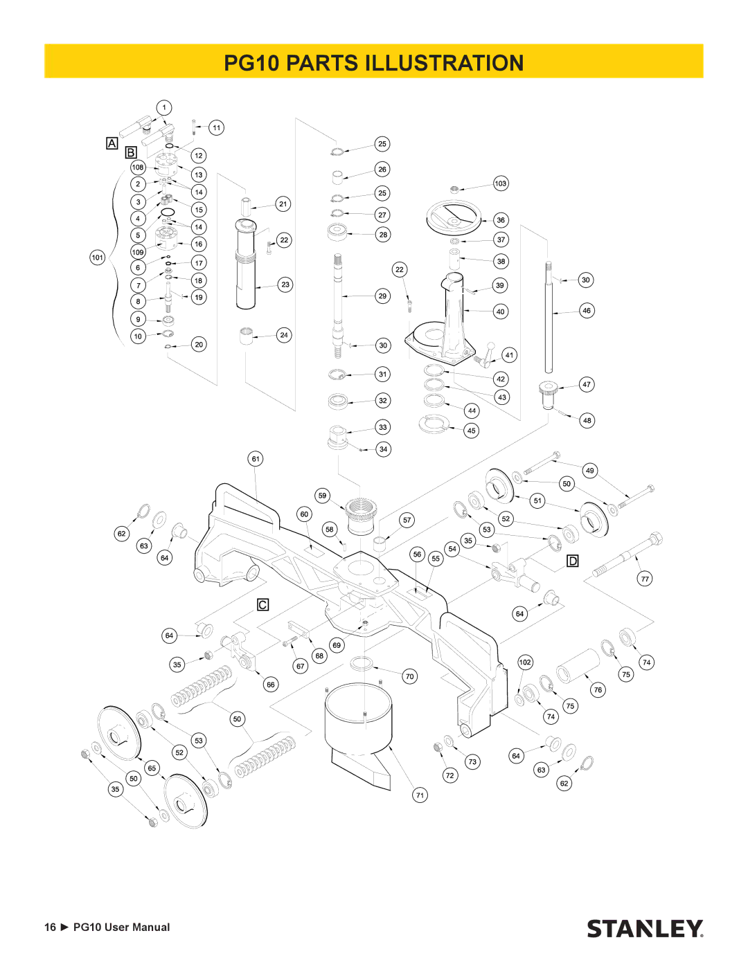 Stanley Black & Decker user manual PG10 Parts Illustration 