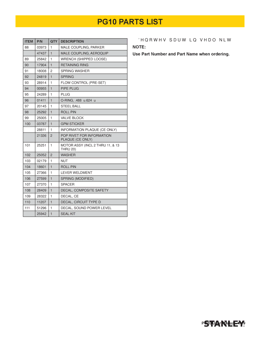 Stanley Black & Decker PG10 user manual Use Part Number and Part Name when ordering 