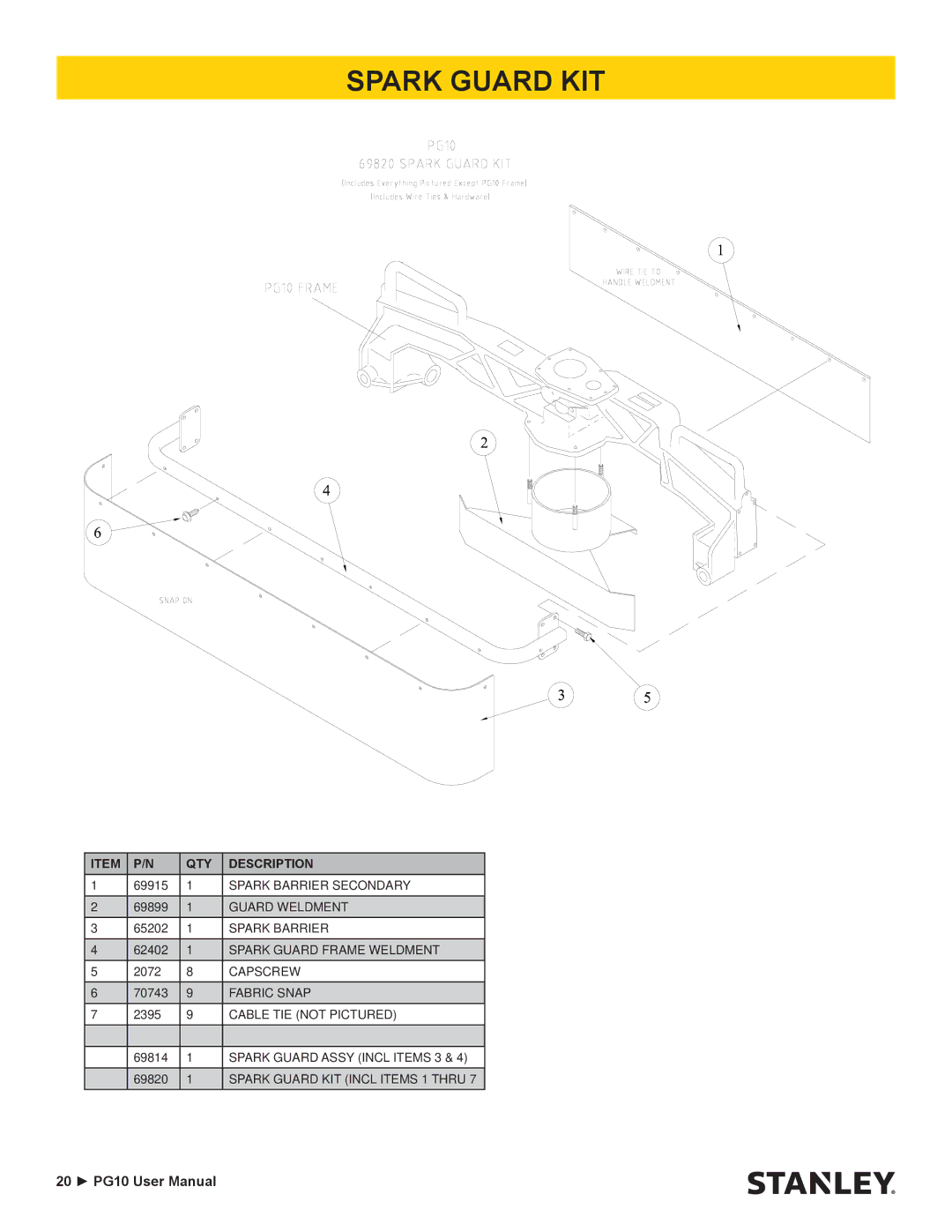 Stanley Black & Decker PG10 user manual Spark Guard KIT 