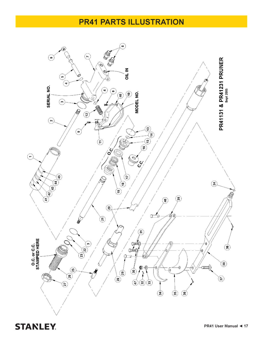 Stanley Black & Decker manual PR41 Parts Illustration 